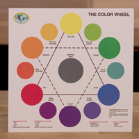 An example of a color wheel